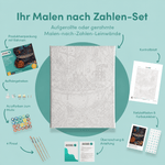 Inhalt des Malen-nach-Zahlen-Sets Das Bad der hundert Augen