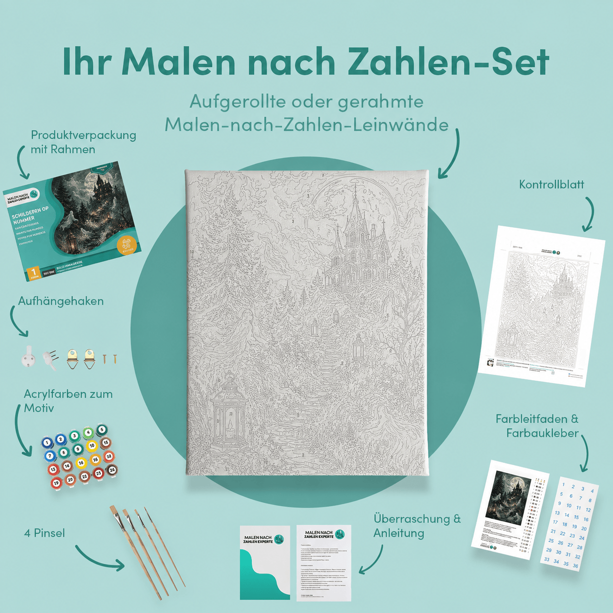 Inhalt des Malen-nach-Zahlen-Sets Das Geisterhaus am weißen Mond