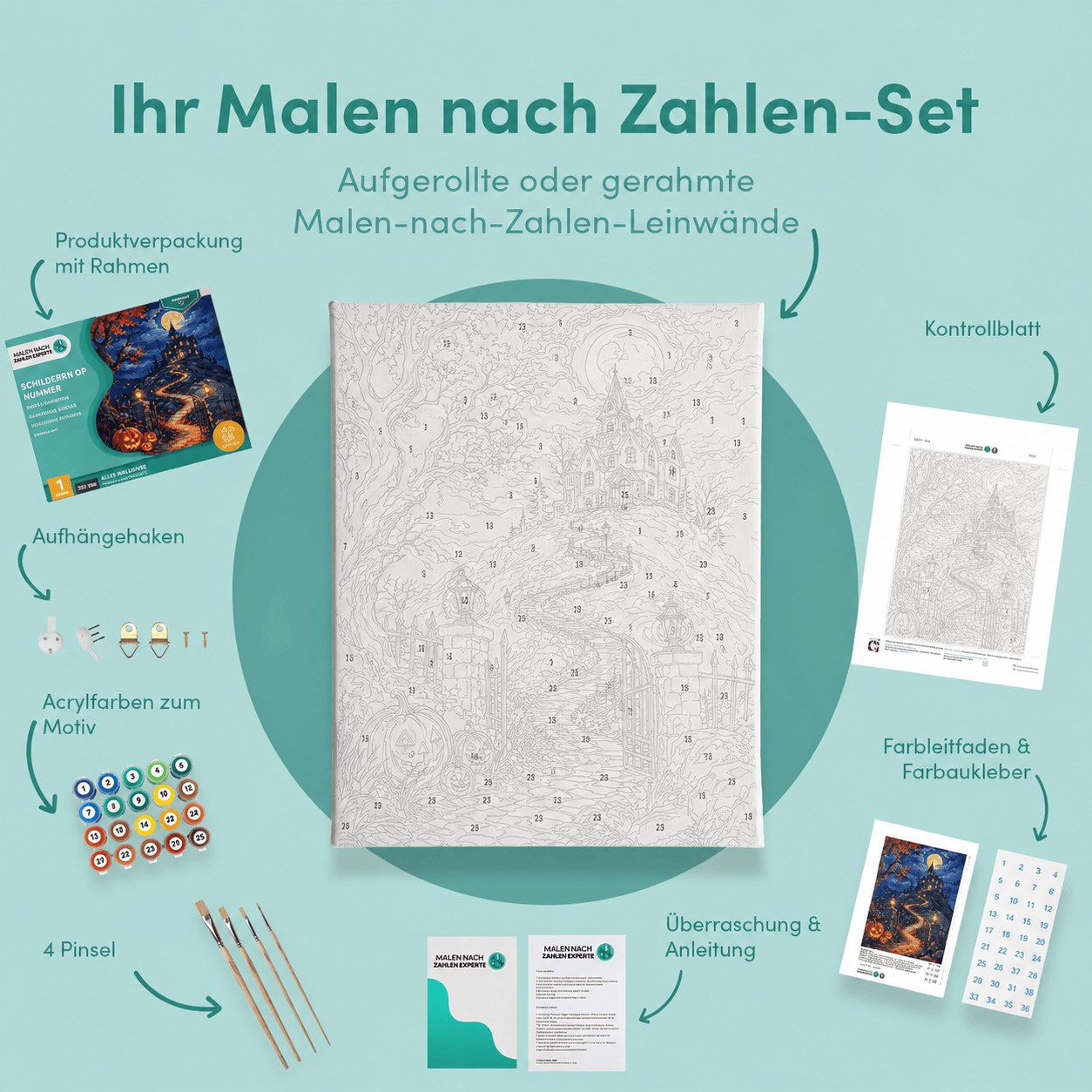 Inhalt des Malen-nach-Zahlen-Sets Das Haus auf dem Spukhügel
