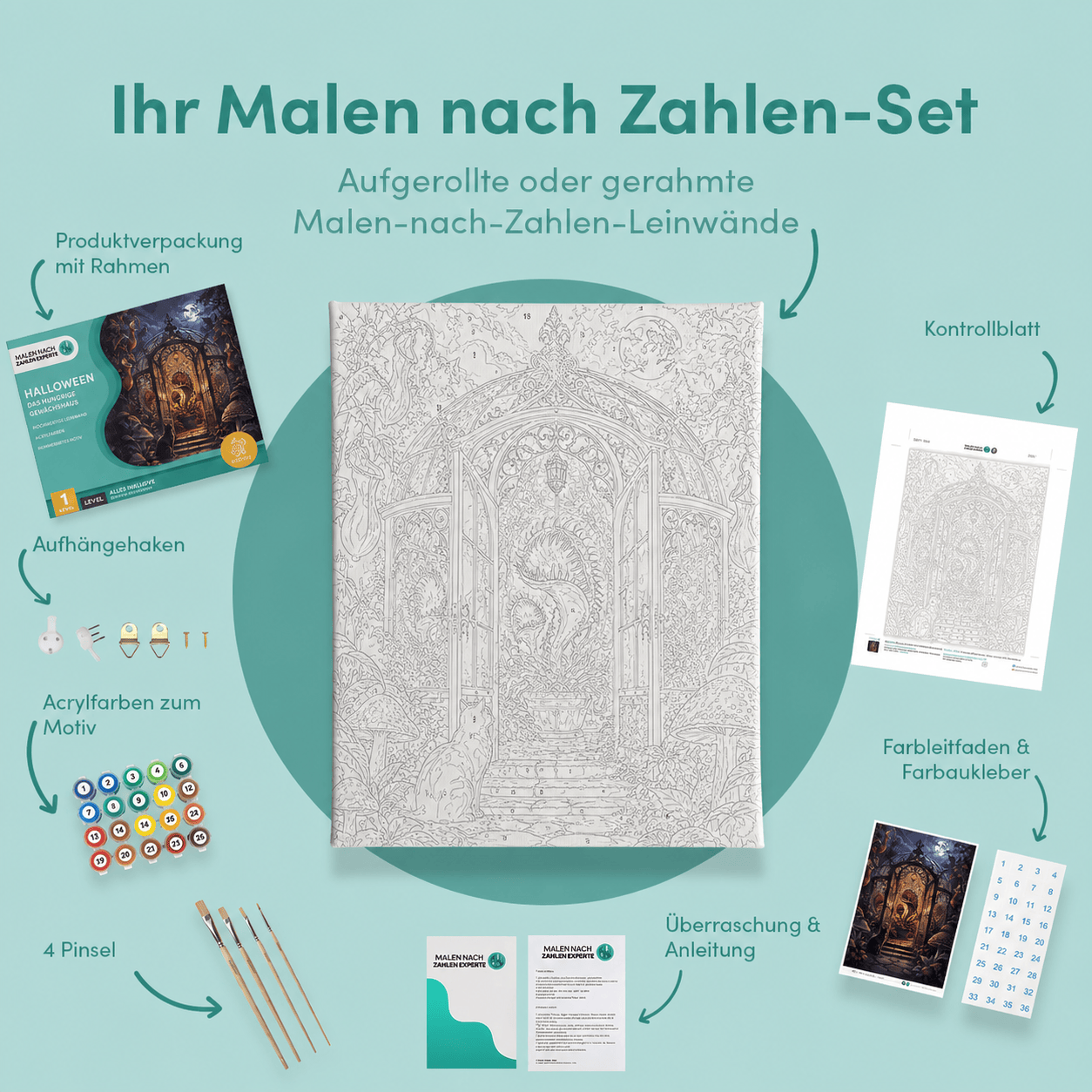 Inhalt des Malen-nach-Zahlen-Sets Das hungrige Gewächshaus