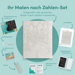 Inhalt des Malen-nach-Zahlen-Sets Der Raum der endlosen Spiegel