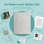 Inhalt des Malen-nach-Zahlen-Sets Der Vampir am Kühlschrank