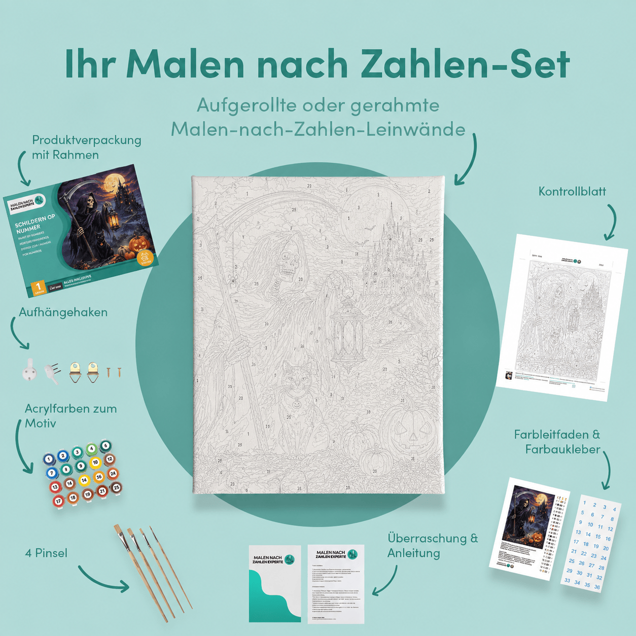Inhalt des Malen-nach-Zahlen-Sets Der Wächter mit der Sense