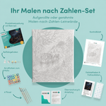 Inhalt des Malen-nach-Zahlen-Sets Die unheimliche Kutschfahrt