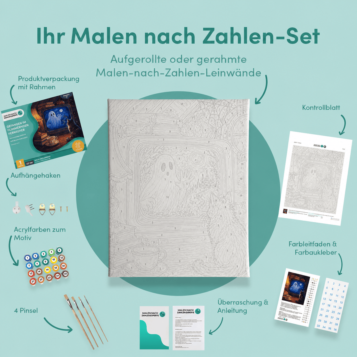 Inhalt des Malen-nach-Zahlen-Sets Gefangen im flimmernden Fernseher