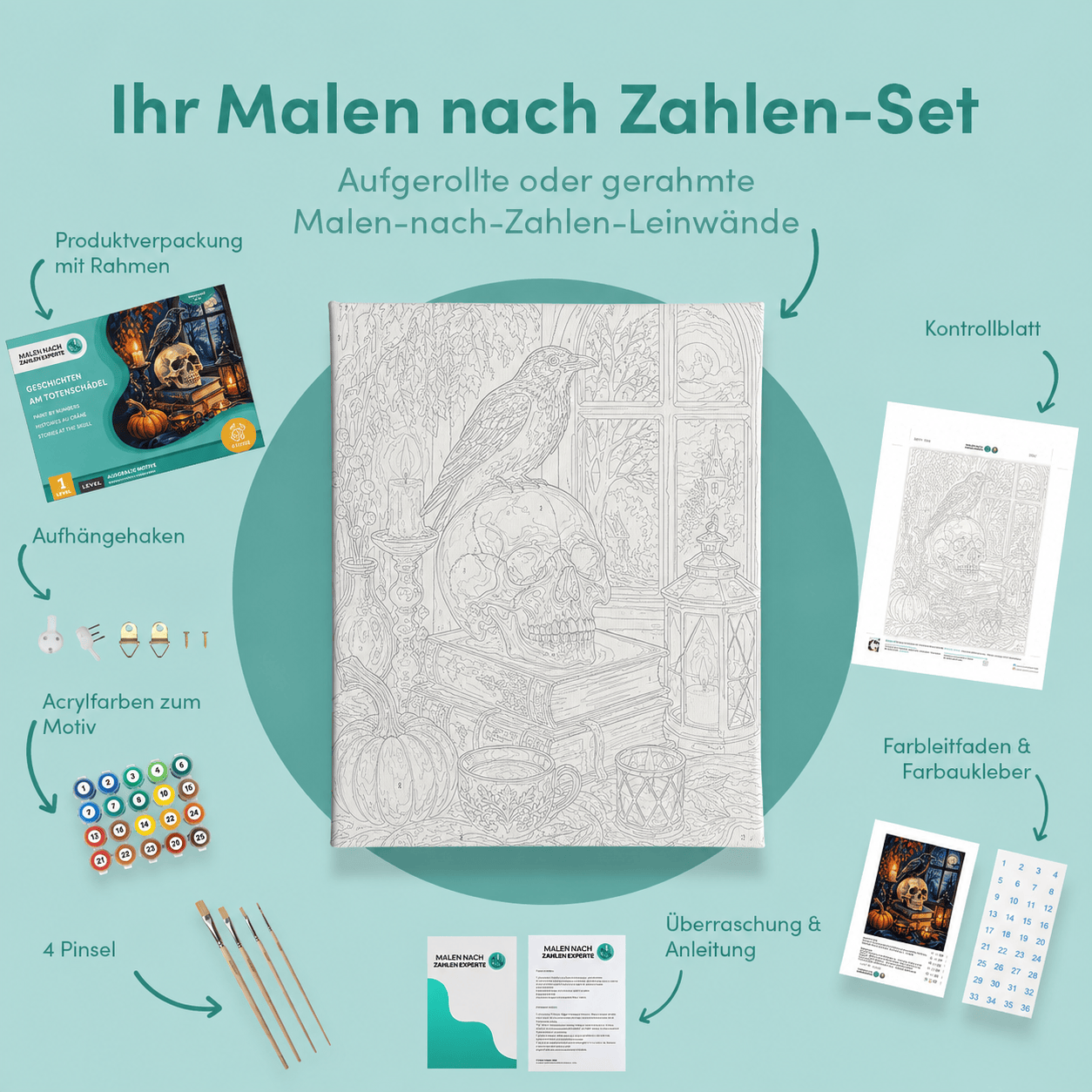 Inhalt des Malen-nach-Zahlen-Sets Geschichten am Totenschädel