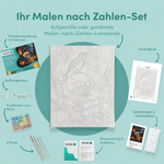 Inhalt des Malen-nach-Zahlen-Sets Geschichten am Totenschädel