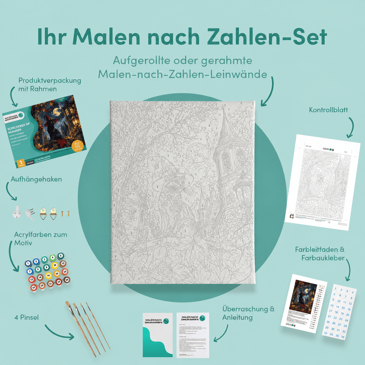 Inhalt des Malen-nach-Zahlen-Sets Hut, Katze und Herbstlaub
