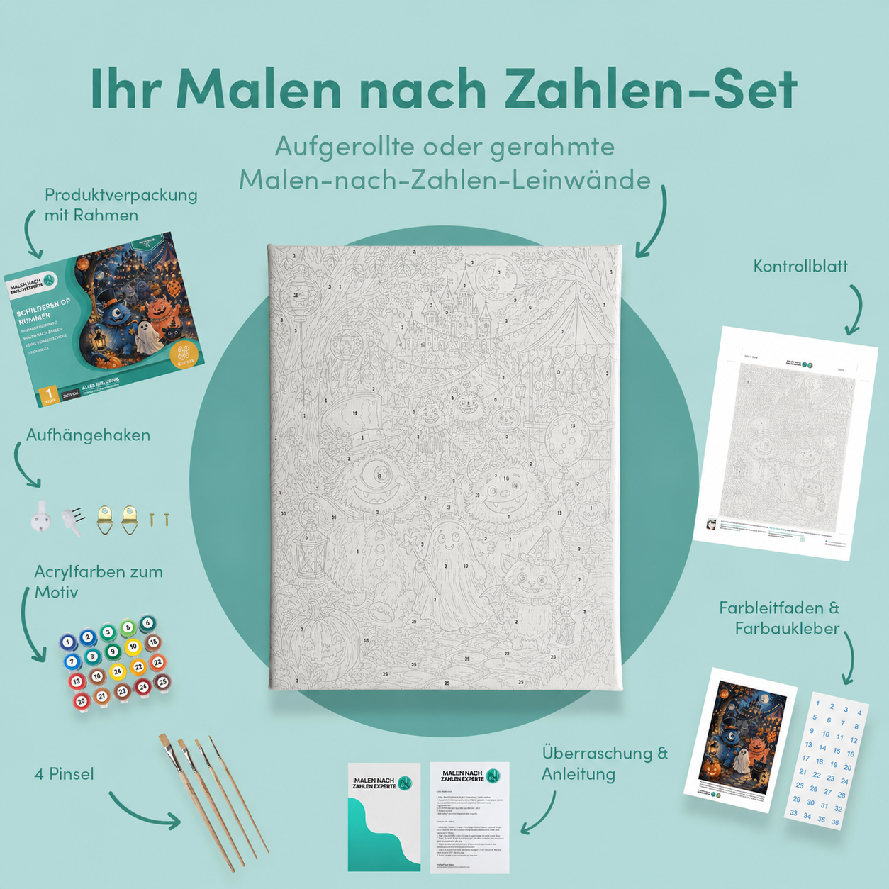 Inhalt des Malen-nach-Zahlen-Sets Karneval der freundlichen Monster