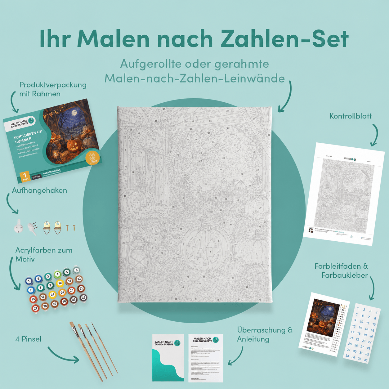 Inhalt des Malen-nach-Zahlen-Sets Kürbischaos in der Scheune