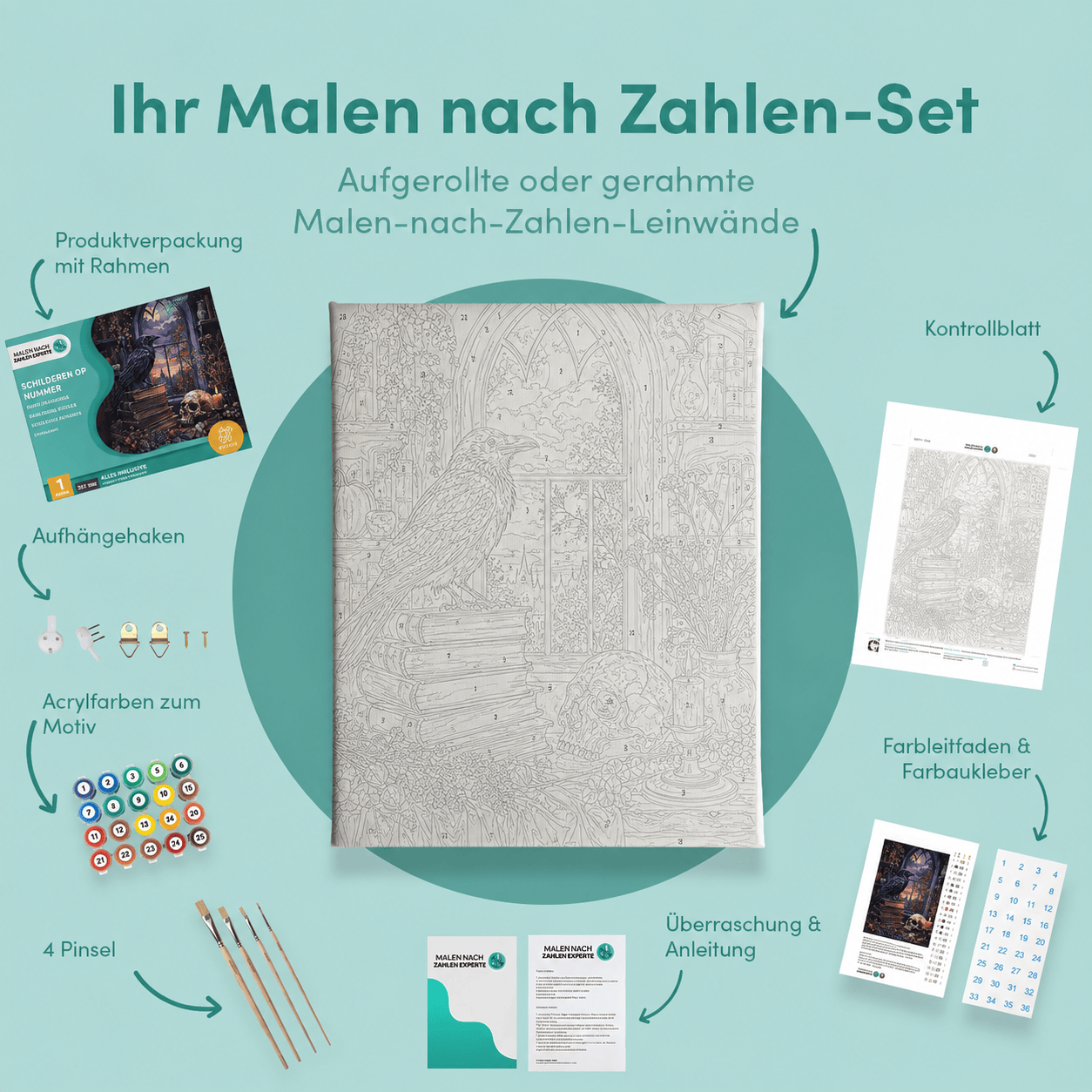 Inhalt des Malen-nach-Zahlen-Sets Rabe, Bücher und alter Schädel