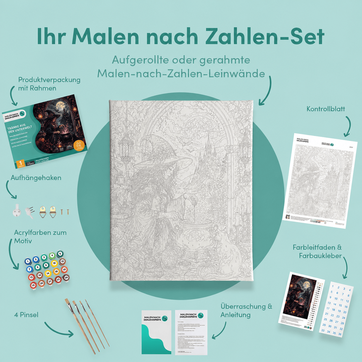Inhalt des Malen-nach-Zahlen-Sets Tränke aus der Unterwelt